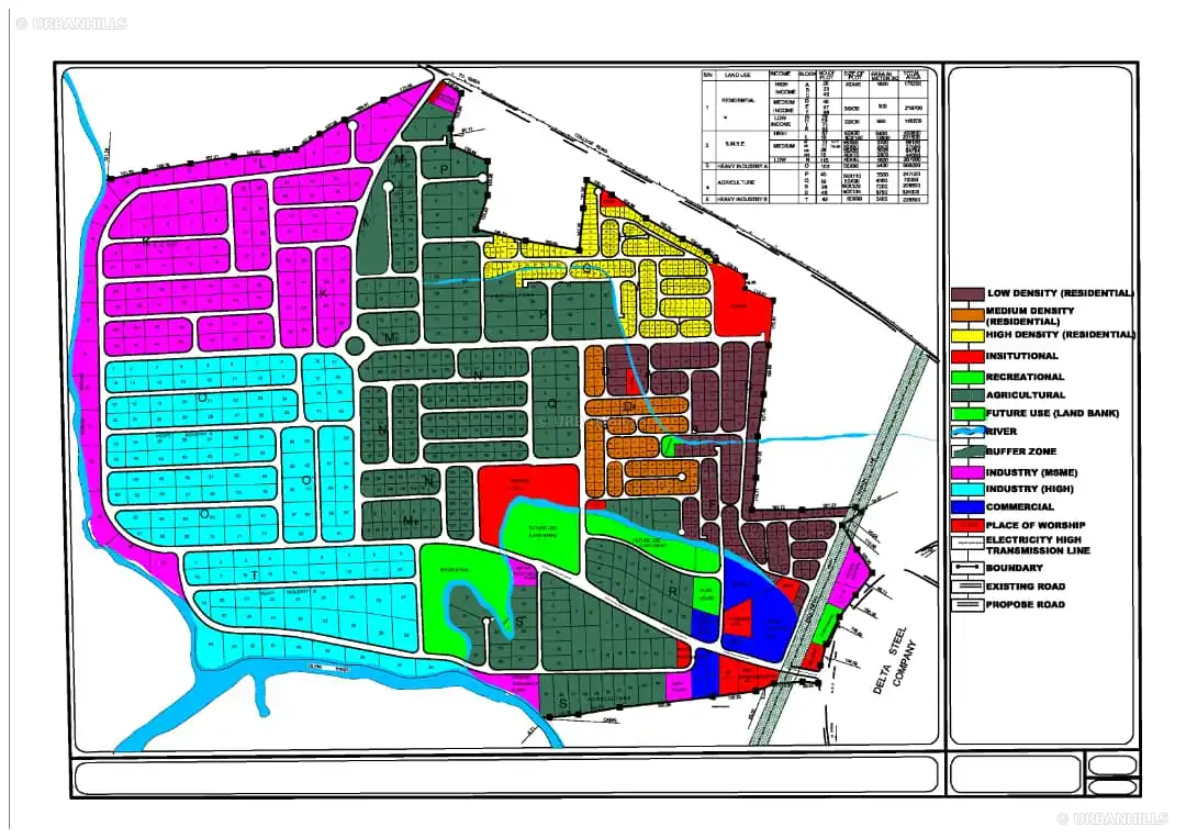 Urbanhills masterplanning study 02